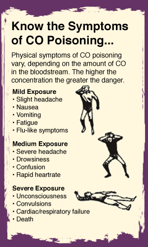 symptoms of propane poisoning